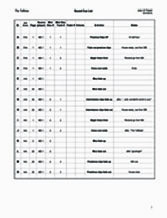 Sound Cue List